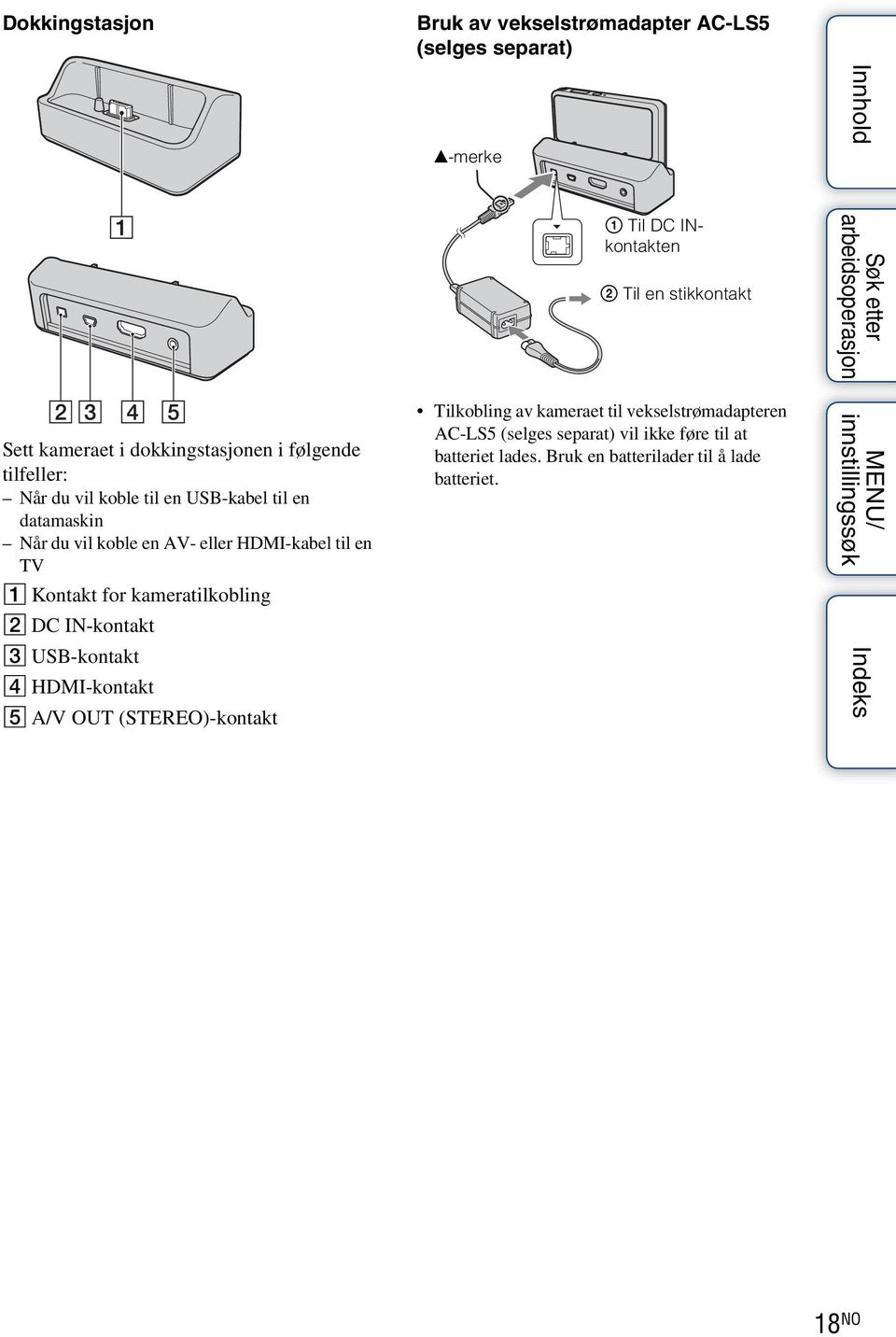 DC IN-kontakt C USB-kontakt D HDMI-kontakt E A/V OUT (STEREO)-kontakt 1 Til DC INkontakten 2 Til en stikkontakt Tilkobling av