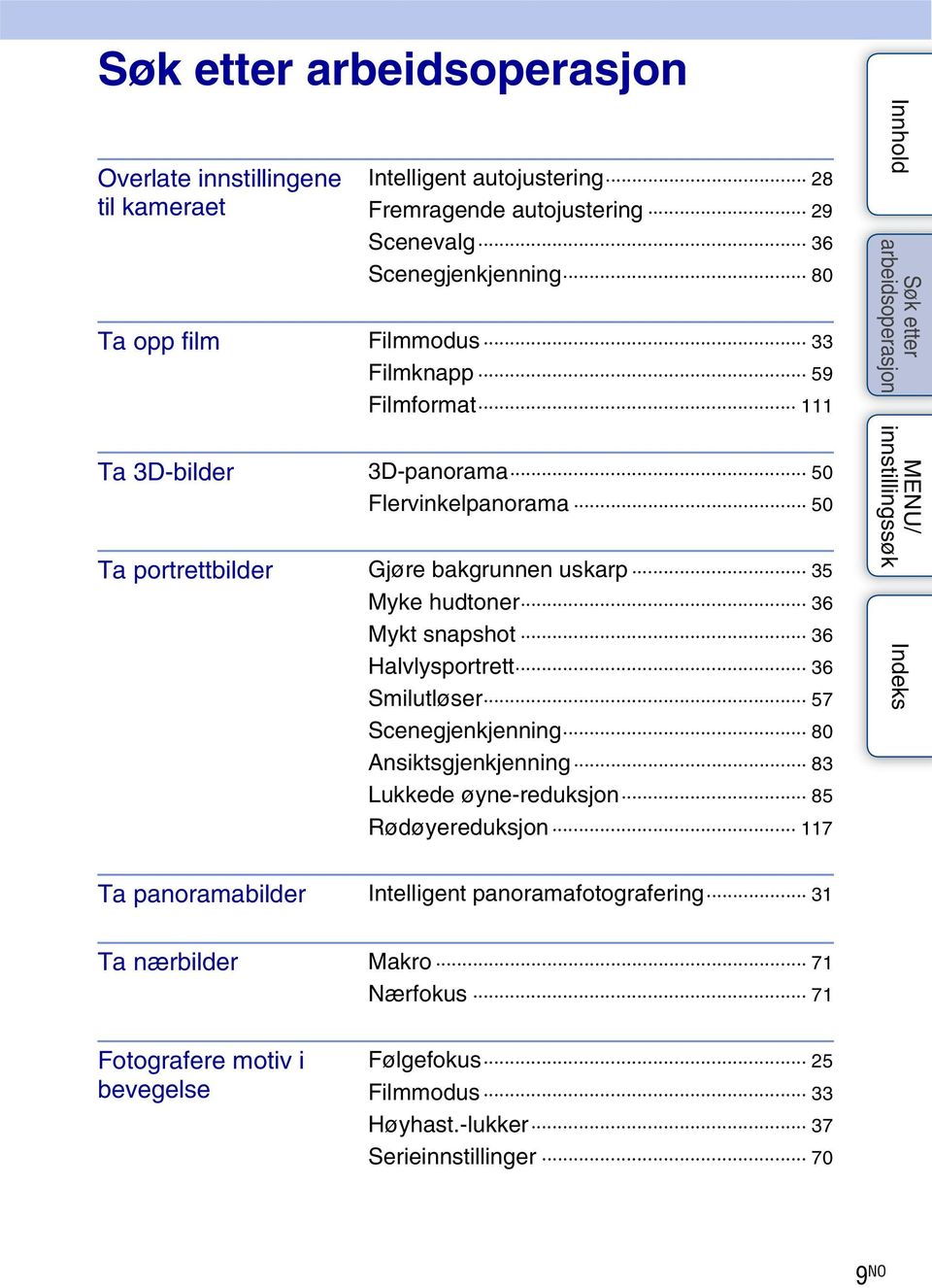 Halvlysportrett 36 Smilutløser 57 Scenegjenkjenning 80 Ansiktsgjenkjenning 83 Lukkede øyne-reduksjon 85 Rødøyereduksjon 117 Ta panoramabilder Intelligent