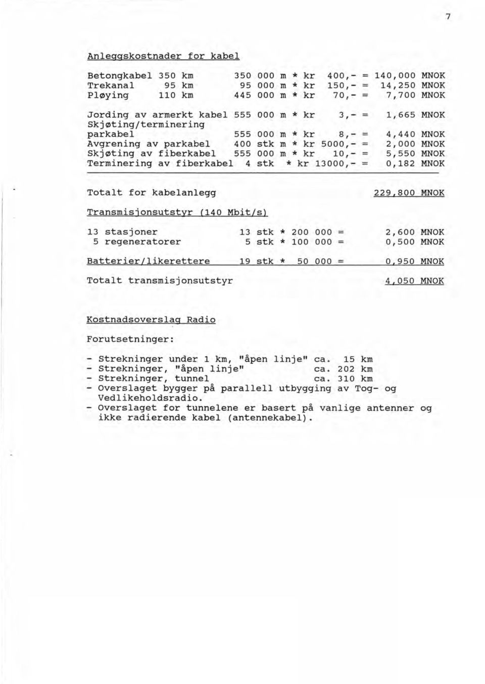 = 5,550 MNOK Terminering av fiberkabel 4 stk * kr 13000,- = 0,182 MNOK Totalt for kabelanlegg 229,800 MNOK Transmisjonsutstyr (140 Mbit/s) 13 stasjoner 13 stk * 200 000 = 2,600 MNOK 5 regeneratorer 5