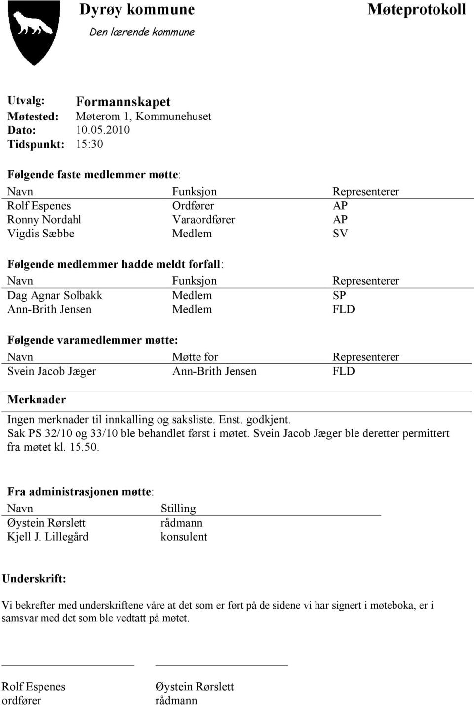 Navn Funksjon Representerer Dag Agnar Solbakk Medlem SP Ann-Brith Jensen Medlem FLD Følgende varamedlemmer møtte: Navn Møtte for Representerer Svein Jacob Jæger Ann-Brith Jensen FLD Merknader Ingen