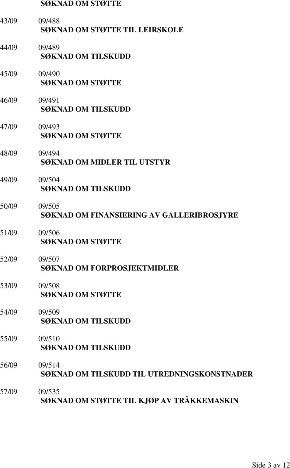 GALLERIBROSJYRE 51/09 09/506 52/09 09/507 SØKNAD OM FORPROSJEKTMIDLER 53/09 09/508 54/09