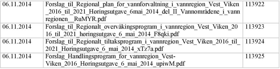 _2016_til_2021_Høringsutgave_6mai_2014_del_II_Vannområdene_i_vann regionen RuMYR.