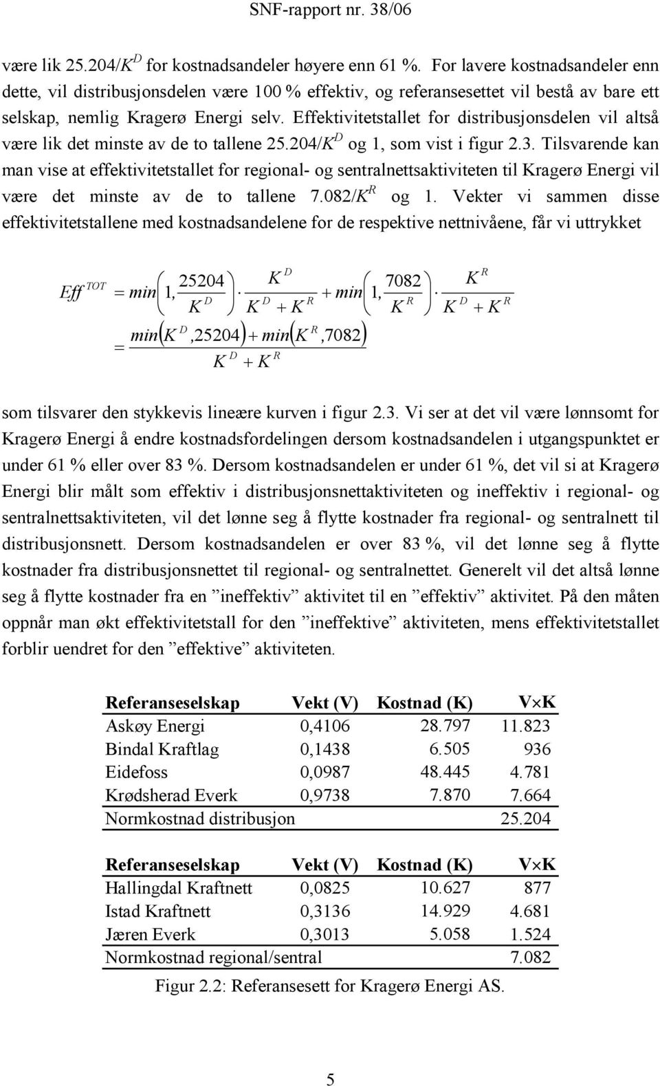 Effektivitetstallet for distribusjonsdelen vil altså være lik det minste av de to tallene 25.204/ D og 1, som vist i figur 2.3.