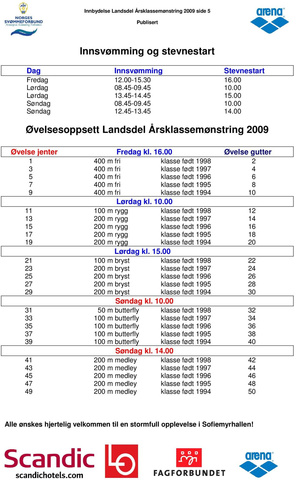 00 Øvelse gutter 1 400 m fri klasse født 1998 2 3 400 m fri klasse født 1997 4 5 400 m fri klasse født 1996 6 7 400 m fri klasse født 1995 8 9 400 m fri klasse født 1994 10 