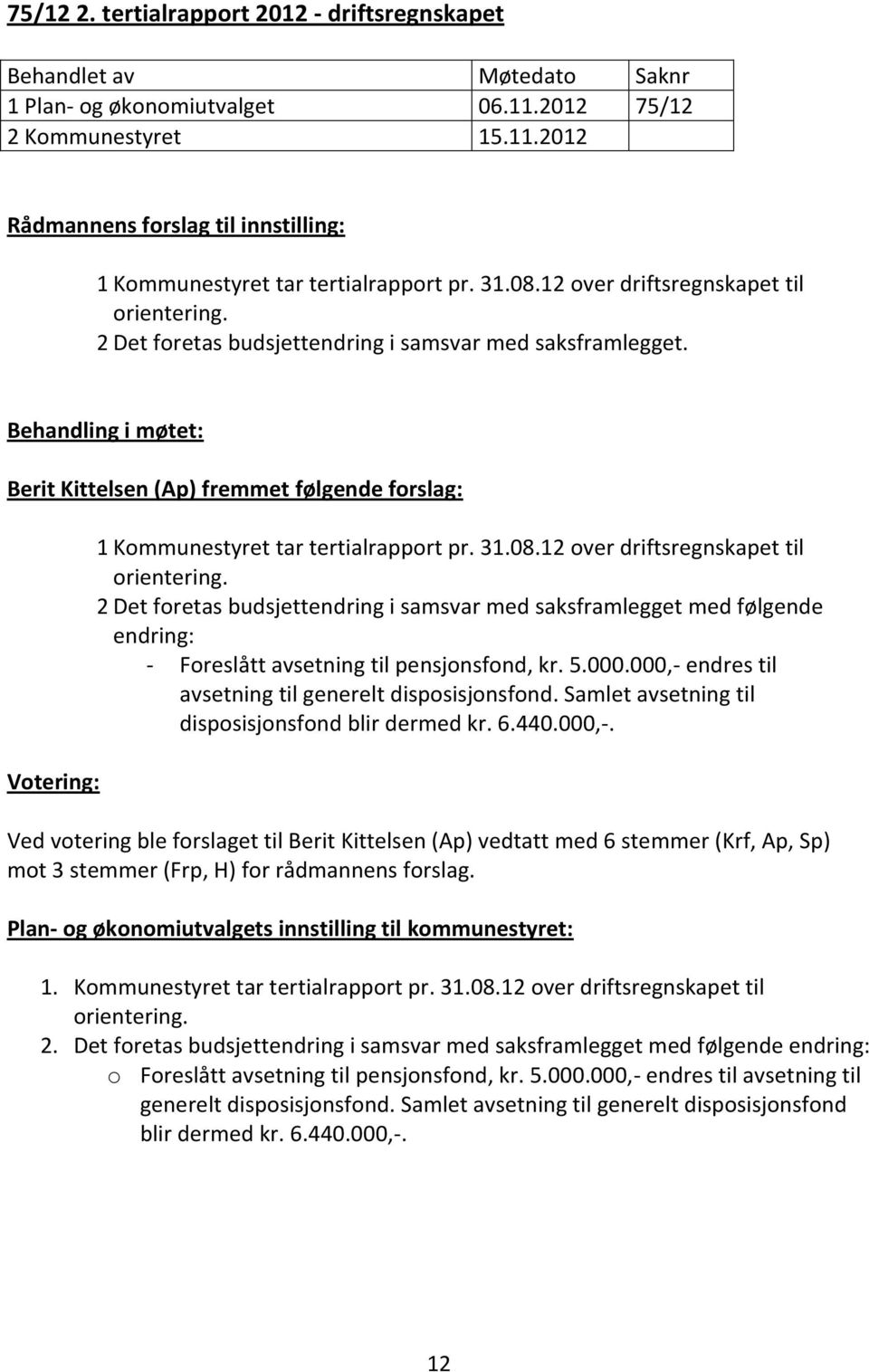 Kommunestyret tar tertialrapport pr. 31.08.12 over driftsregnskapet til orientering. 2.