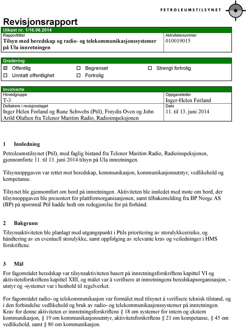 fortrolig Involverte Hovedgruppe Oppgaveleder T-3 Inger-Helen Førland Deltakere i revisjonslaget Dato 11. til 13.