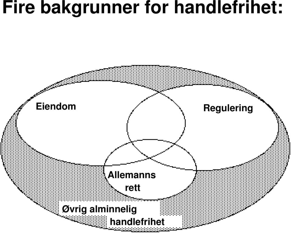 Regulering Allemanns