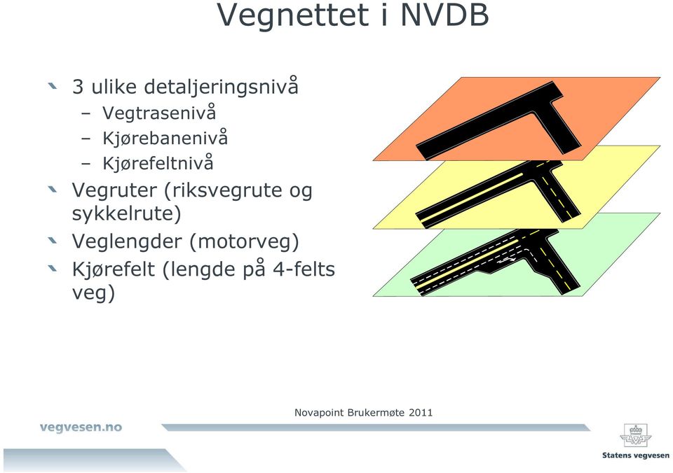 Vegruter (riksvegrute og sykkelrute)