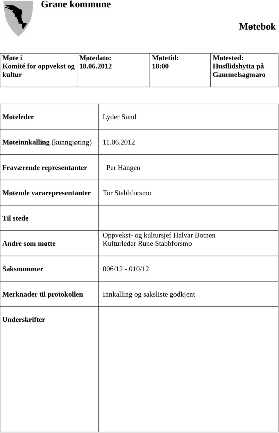 2012 Fraværende representanter Per Haugen Møtende vararepresentanter Tor Stabbforsmo Til stede Andre som møtte