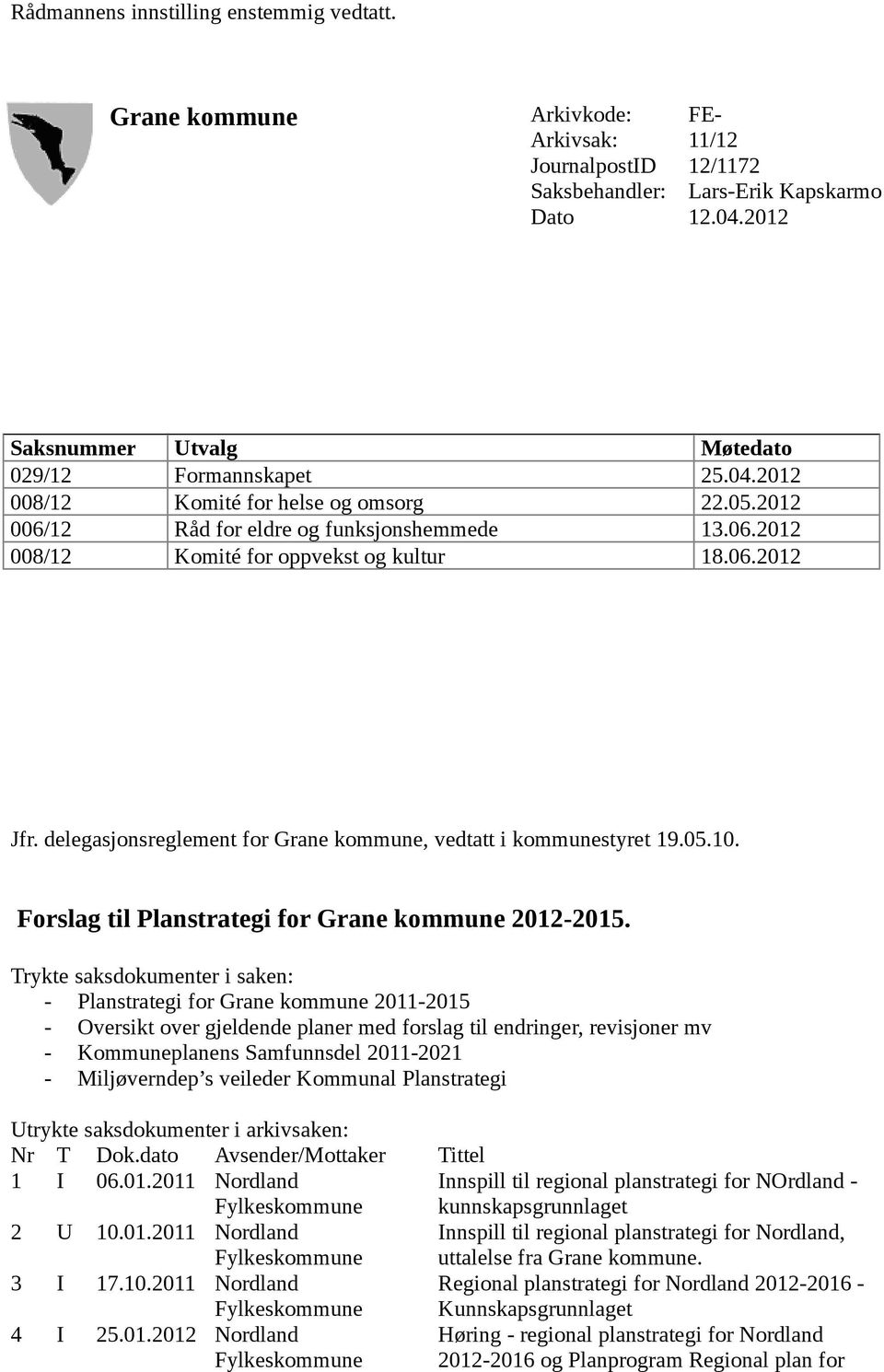 06.2012 Jfr. delegasjonsreglement for Grane kommune, vedtatt i kommunestyret 19.05.10. Forslag til Planstrategi for Grane kommune 2012-2015.