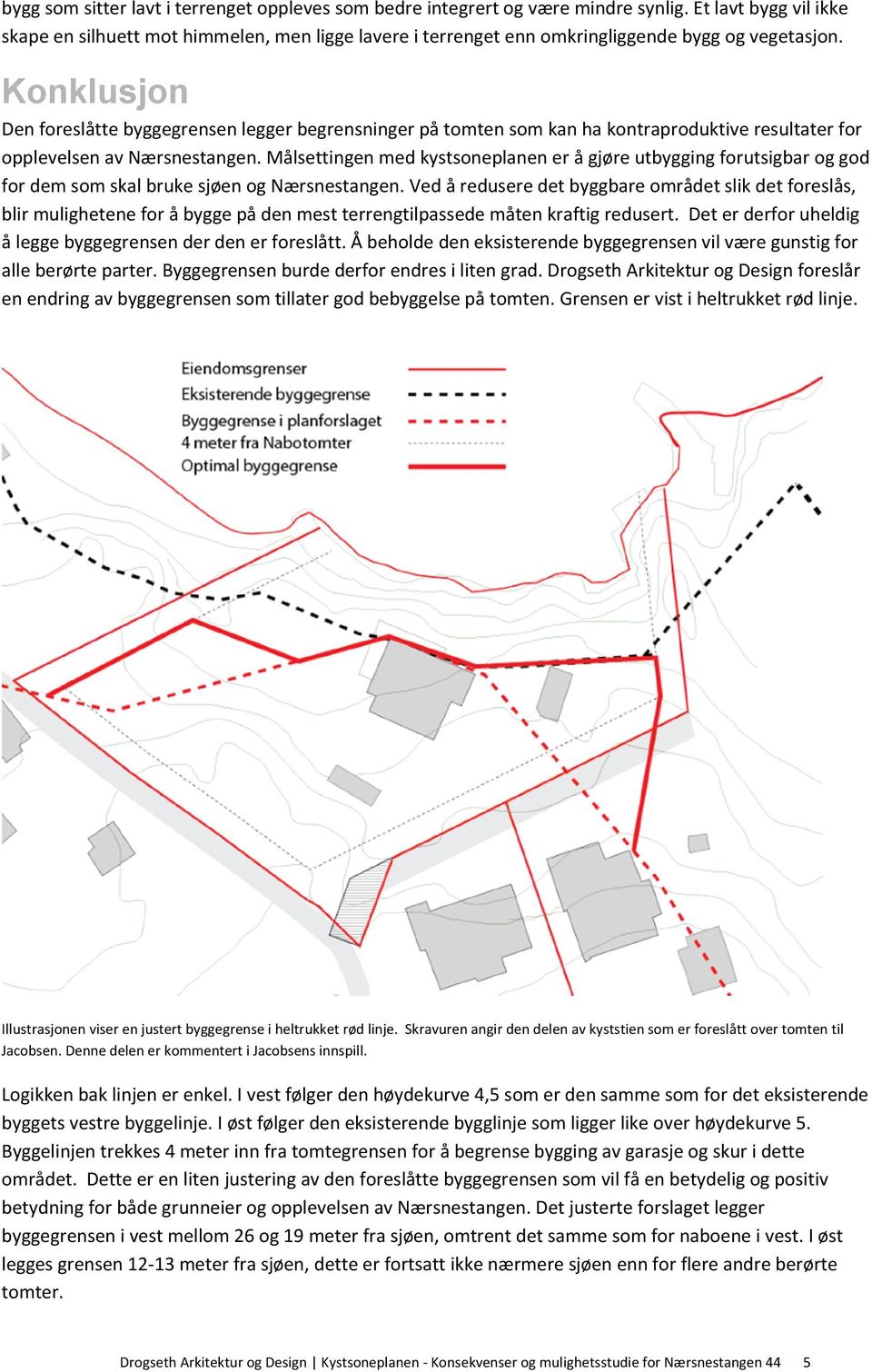 Konklusjon Den foreslåtte byggegrensen legger begrensninger på tomten som kan ha kontraproduktive resultater for opplevelsen av Nærsnestangen.