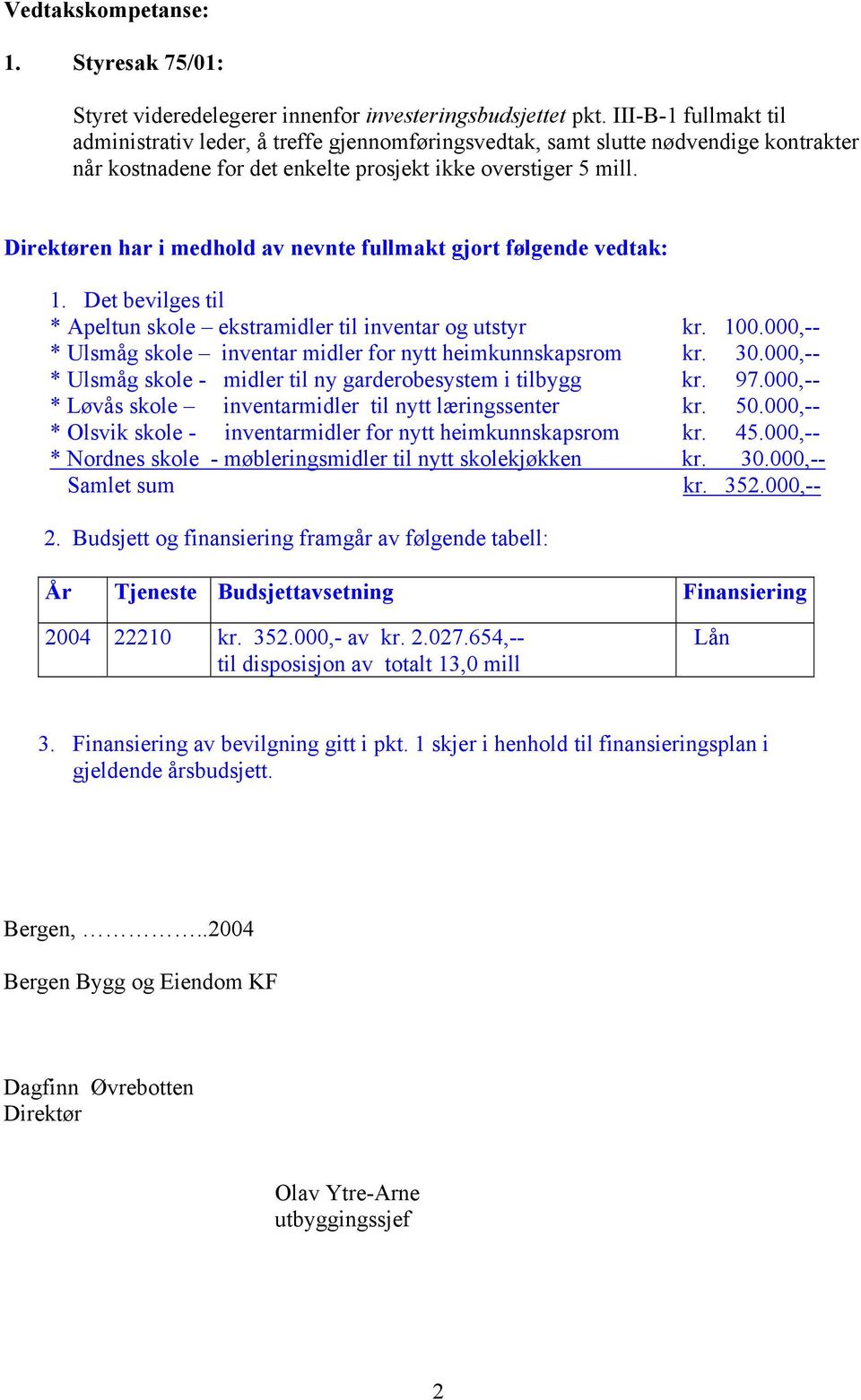 Direktøren har i medhold av nevnte fullmakt gjort følgende vedtak: 1. Det bevilges til * Apeltun skole ekstramidler til inventar og utstyr kr. 100.