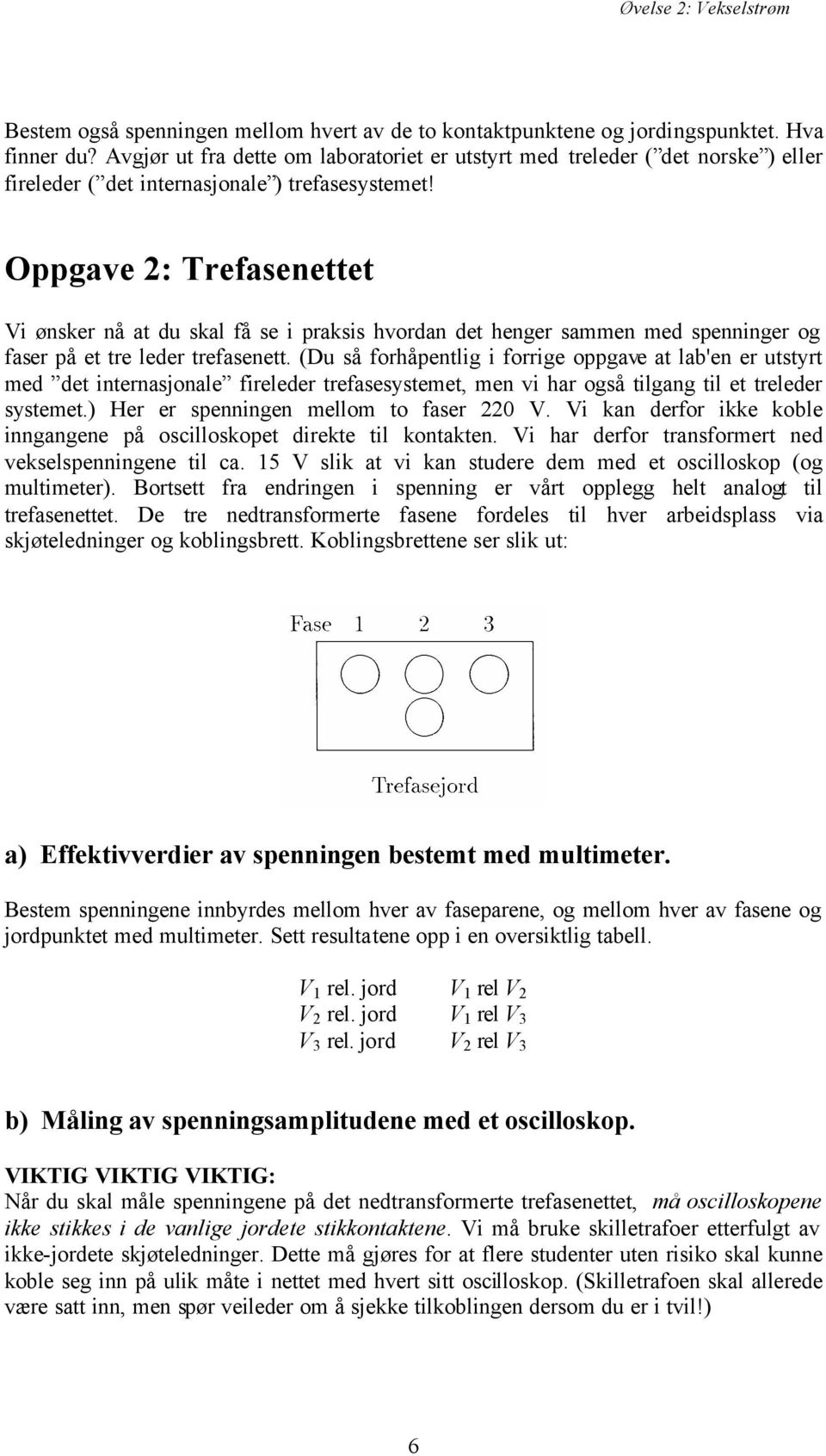 Oppgave 2: Trefasenettet Vi ønsker nå at du skal få se i praksis hvordan det henger sammen med spenninger og faser på et tre leder trefasenett.