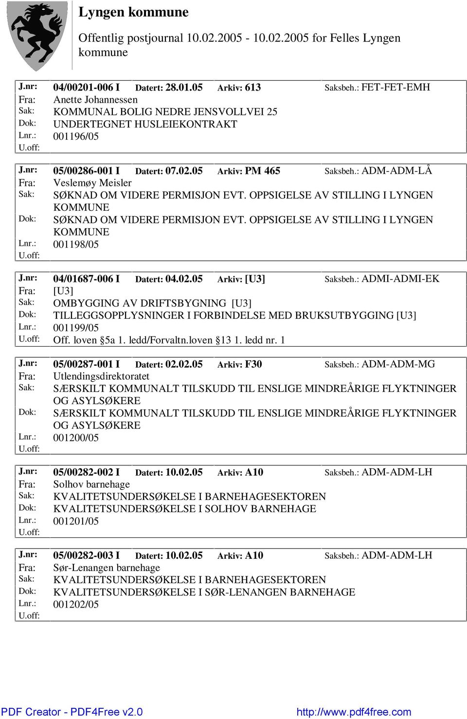 OPPSIGELSE AV STILLING I LYNGEN KOMMUNE Dok: SØKNAD OM VIDERE PERMISJON EVT. OPPSIGELSE AV STILLING I LYNGEN KOMMUNE Lnr.: 001198/05 J.nr: 04/01687-006 I Datert: 04.02.05 Arkiv: [U3] Saksbeh.