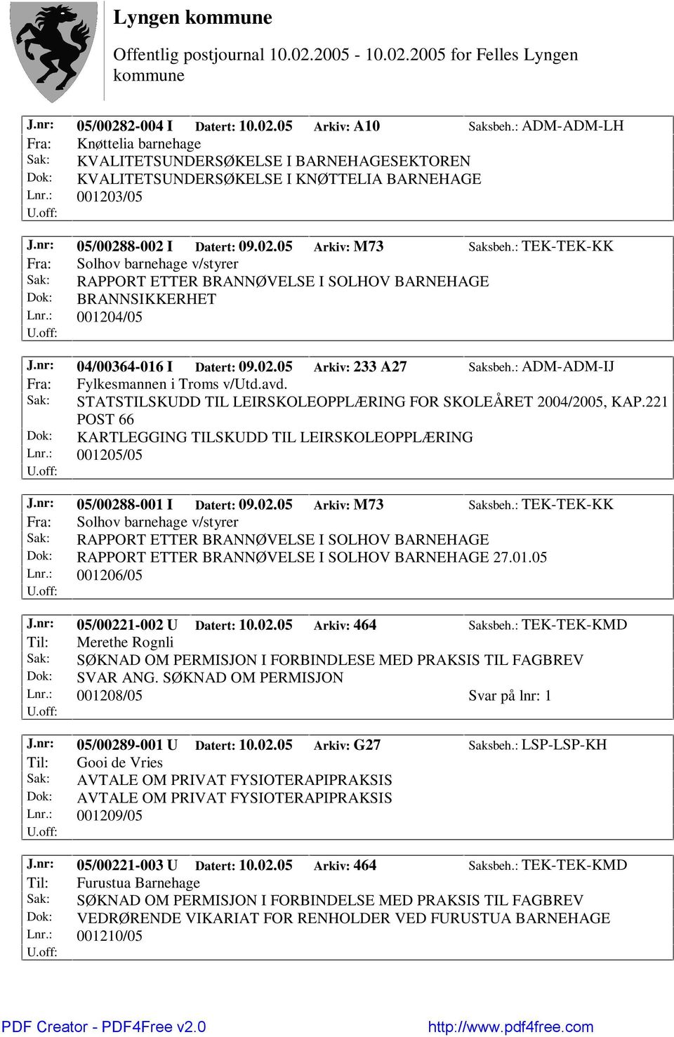 : ADM-ADM-IJ Fra: Fylkesmannen i Troms v/utd.avd. Sak: STATSTILSKUDD TIL LEIRSKOLEOPPLÆRING FOR SKOLEÅRET 2004/2005, KAP.221 POST 66 Dok: KARTLEGGING TILSKUDD TIL LEIRSKOLEOPPLÆRING Lnr.: 001205/05 J.