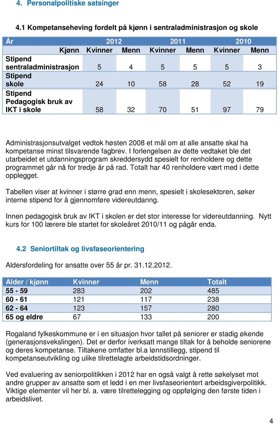 Pedagogisk bruk av IKT i skole 58 32 70 51 97 79 Administrasjonsutvalget vedtok høsten 2008 et mål om at alle ansatte skal ha kompetanse minst tilsvarende fagbrev.