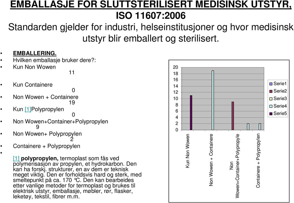 : Kun Non Wowen 11 Kun Containere 0 Non Wowen + Containere 19 Kun [1]Polypropylen 0 Non Wowen+Container+Polypropylen 9 Non Wowen+ Polypropylen 2 Containere + Polypropylen [1] polypropylen, termoplast