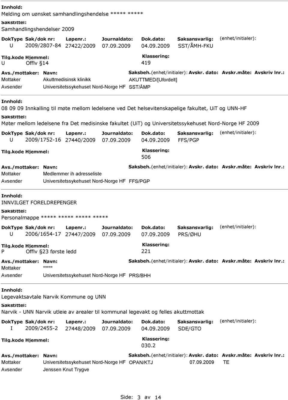 (it) og niversitetssykehuset Nord-Norge HF 2009 2009/1752-16 27440/2009 FFS/PGP 506 Mottaker Medlemmer ih adresseliste niversitetssykehuset Nord-Norge HF FFS/PGP nnhold: NNVLGET FORELDREPENGER