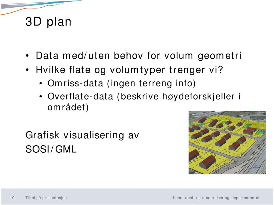 Omriss-data (ingen terreng info) Overflate-data