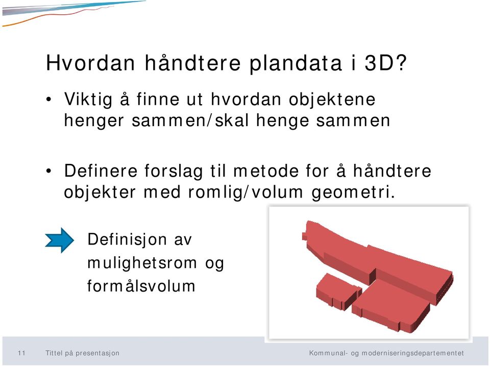 henge sammen Definere forslag til metode for å håndtere