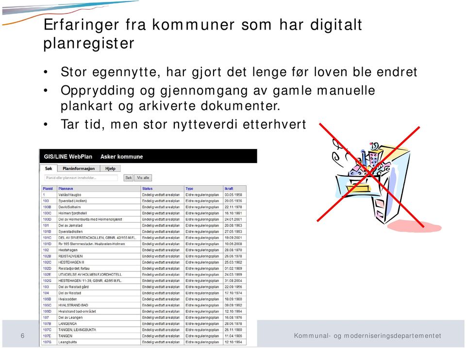 Opprydding og gjennomgang av gamle manuelle plankart og