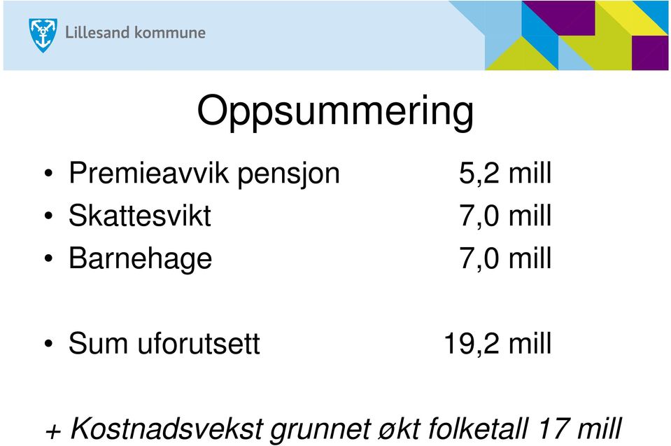 mill 7,0 mill Sum uforutsett 19,2