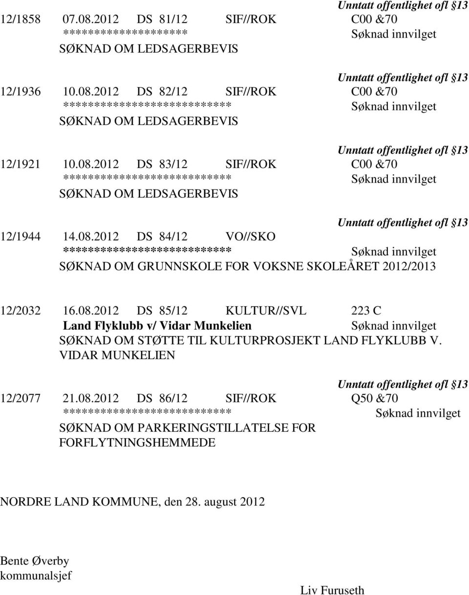 08.2012 DS 85/12 KULTUR//SVL 223 C Land Flyklubb v/ Vidar Munkelien Søknad innvilget SØKNAD OM STØTTE TIL KULTURPROSJEKT LAND FLYKLUBB V. VIDAR MUNKELIEN 12/2077 21.08.2012 DS 86/12 SIF//ROK Q50 &70 *************************** Søknad innvilget NORDRE LAND KOMMUNE, den 28.