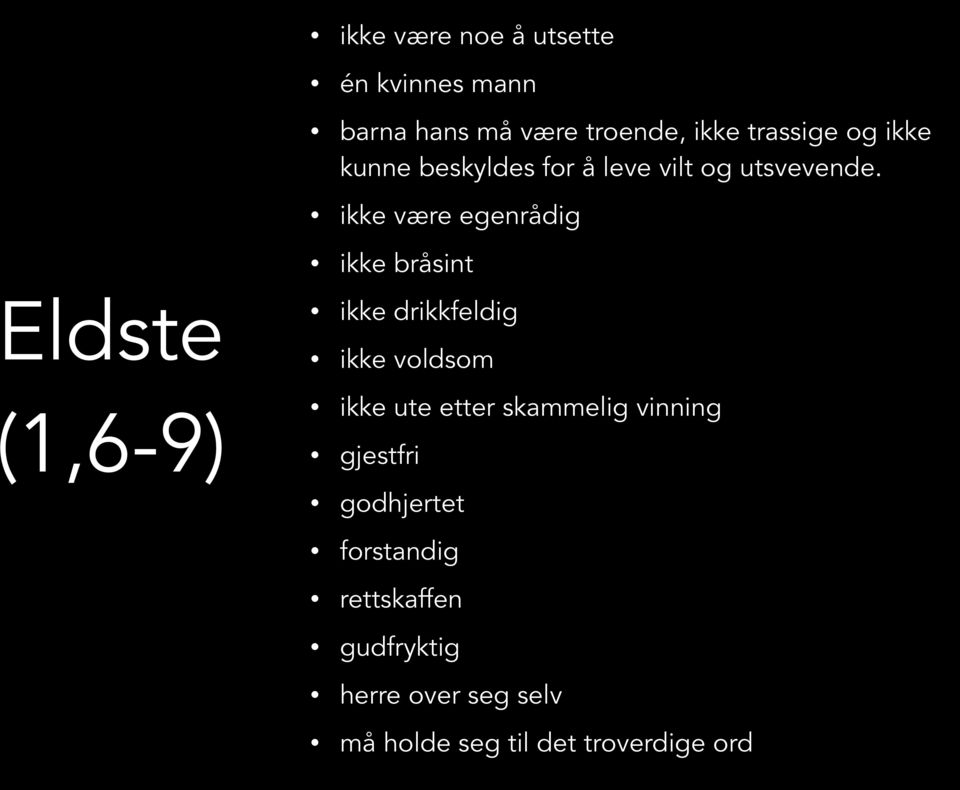 ikke være egenrådig ikke bråsint Eldste (1,6-9) ikke drikkfeldig ikke voldsom ikke ute