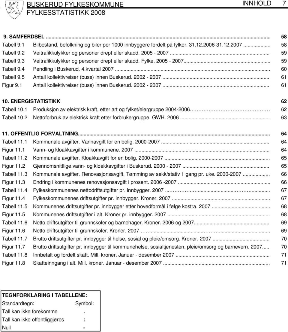 5 Antall kollektivreiser (buss) innen Buskerud. 2002-2007... 61 Figur 9.1 Antall kollektivreiser (buss) innen Buskerud. 2002-2007... 61 10. ENERGISTATISTIKK 62 Tabell 10.