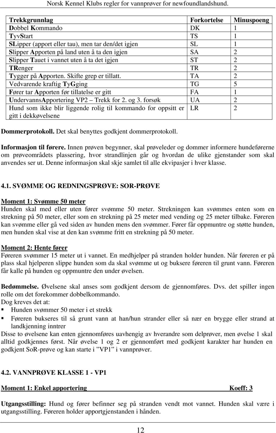 TA 2 Vedvarende kraftig TyGging TG 5 Fører tar Apporten før tillatelse er gitt FA 1 UndervannsApportering VP2 Trekk for 2. og 3.