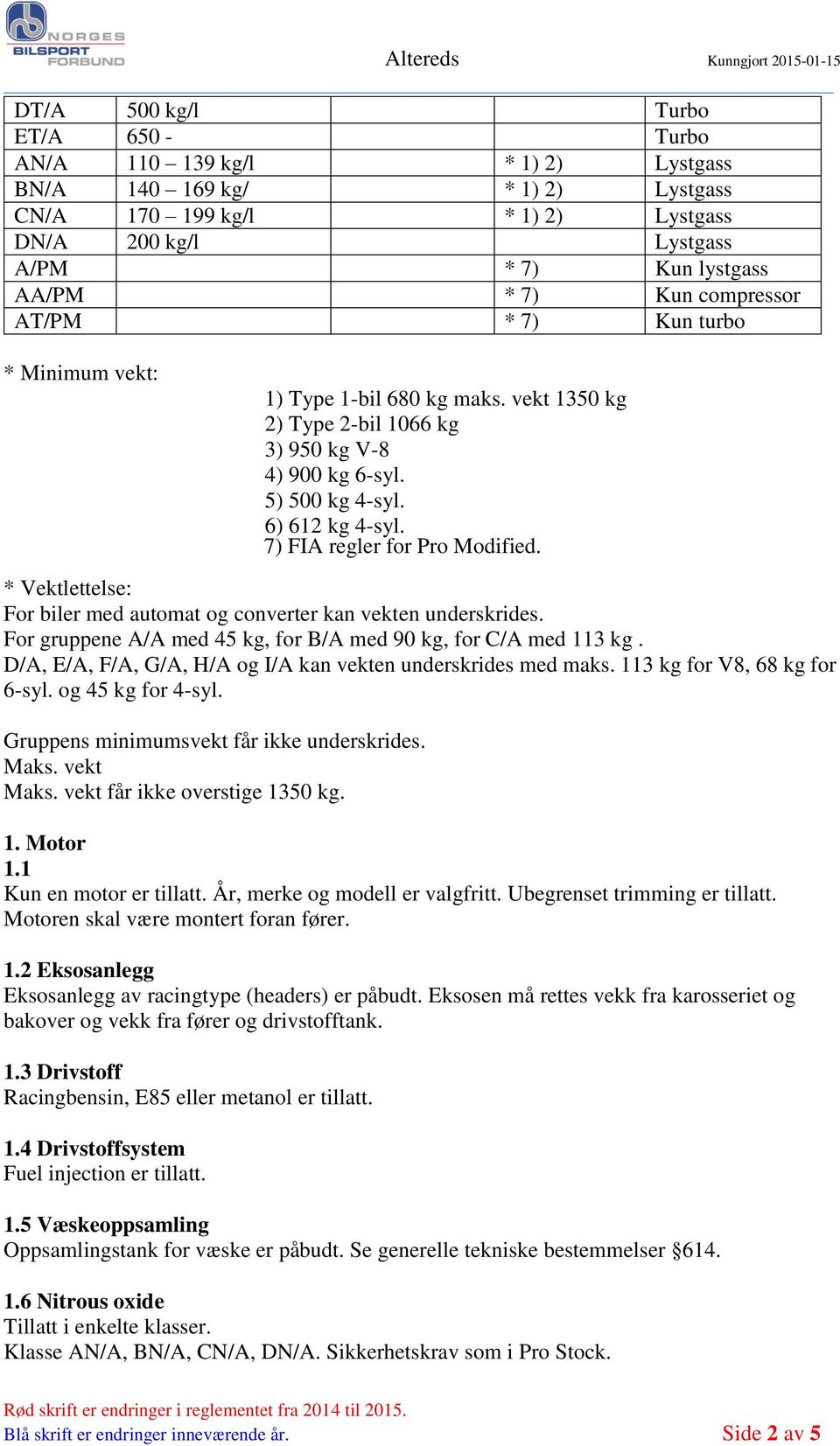 7) FIA regler for Pro Modified. * Vektlettelse: For biler med automat og converter kan vekten underskrides. For gruppene A/A med 45 kg, for B/A med 90 kg, for C/A med 113 kg.