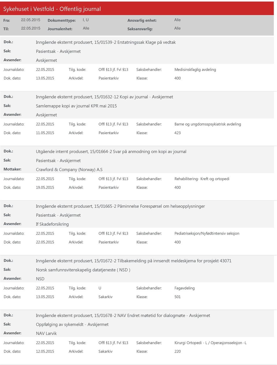 2015 Arkivdel: Pasientarkiv 423 Utgående internt produsert, 15/01664-2 Svar på anmodning om kopi av journal Crawford & Company (Norway) A.S Rehabilitering- Kreft og ortopedi Dok. dato: 19.05.