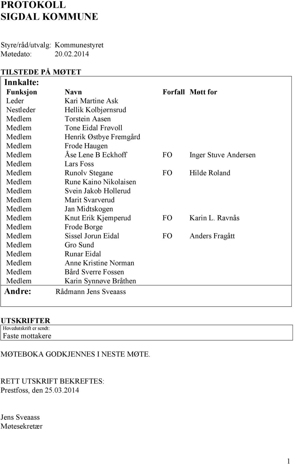 Lene B Eckhoff FO Inger Stuve Andersen Lars Foss Runolv Stegane FO Hilde Roland Rune Kaino Nikolaisen Svein Jakob Hollerud Marit Svarverud Jan Midtskogen Knut Erik Kjemperud FO Karin L.