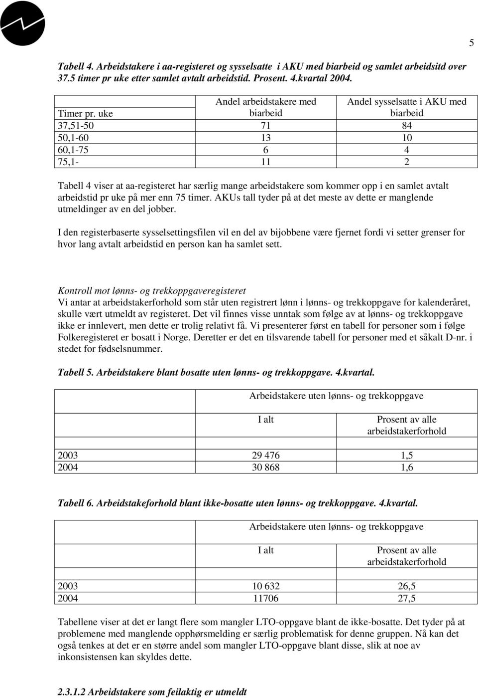 opp i en samlet avtalt arbeidstid pr uke på mer enn 75 timer. AKUs tall tyder på at det meste av dette er manglende utmeldinger av en del jobber.