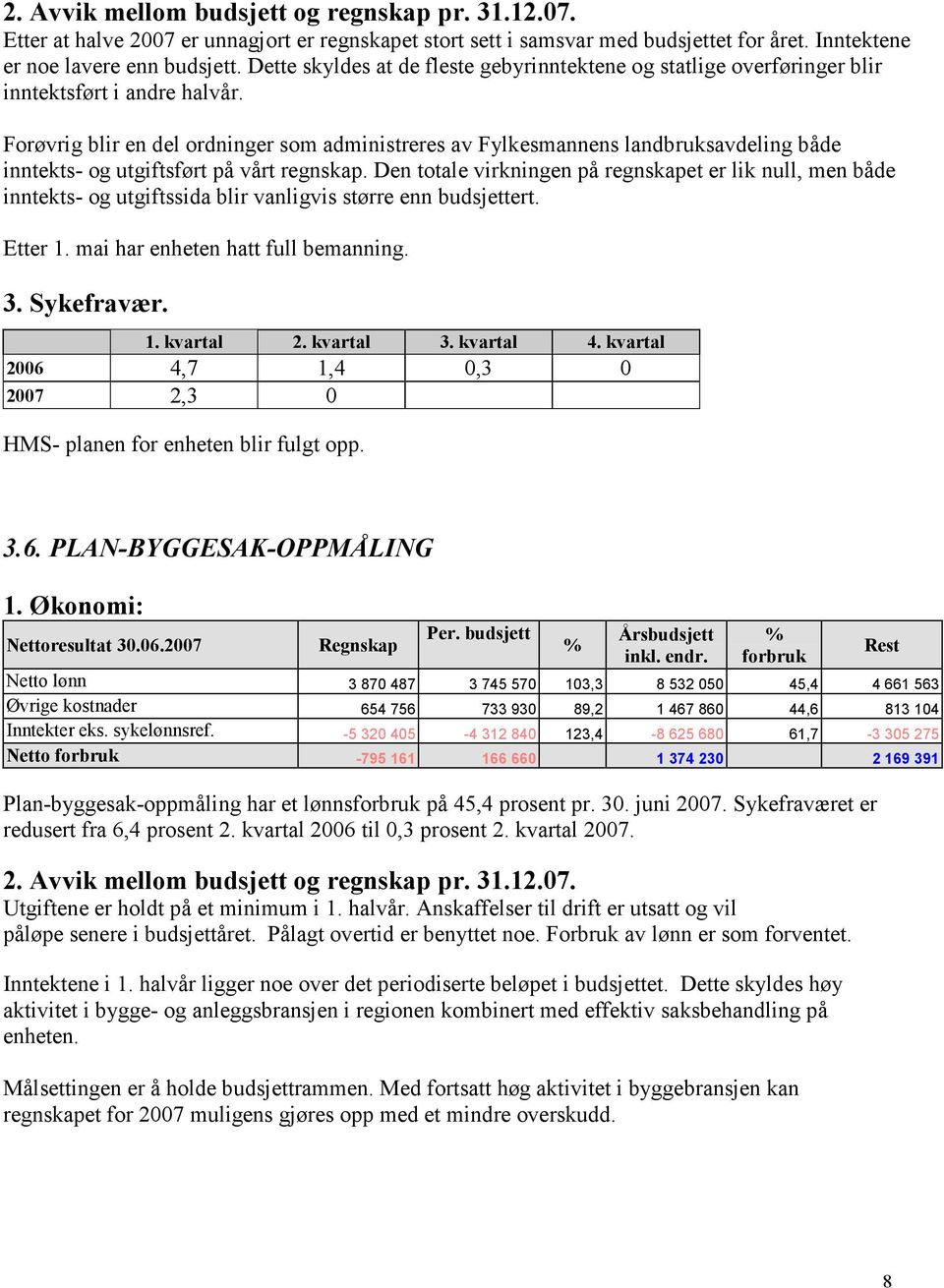 Forøvrig blir en del ordninger som administreres av Fylkesmannens landbruksavdeling både inntekts- og utgiftsført på vårt regnskap.