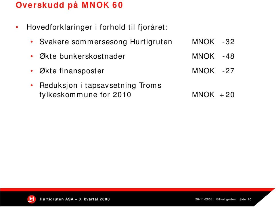 finansposter MNOK -27 Reduksjon i tapsavsetning Troms fylkeskommune for