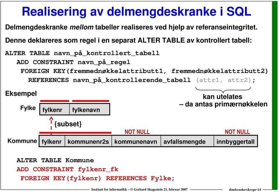 KEY(fremmednøkkelattributt1, fremmednøkkelattributt2) REFERENCES navn_på_kontrollerende_tabell (attr1, attr2); Eksempel Fylke fylkenr fylkenavn kan utelates da