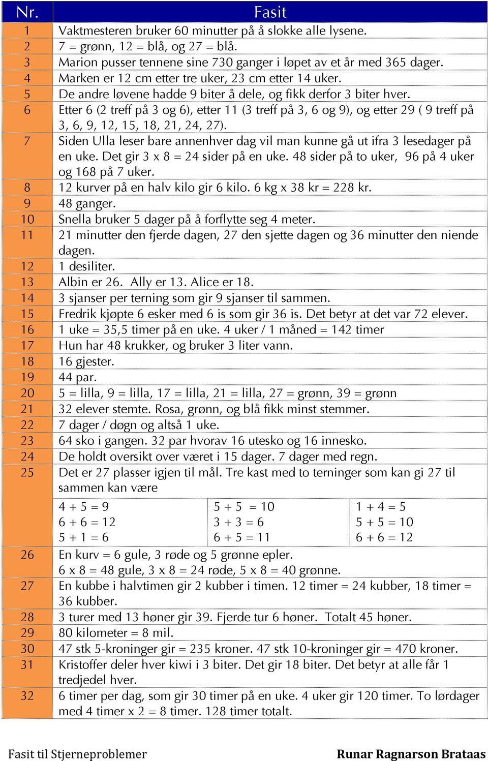 6 Etter 6 (2 treff på 3 og 6), etter 11 (3 treff på 3, 6 og 9), og etter 29 ( 9 treff på 3, 6, 9, 12, 15, 18, 21, 24, 27).