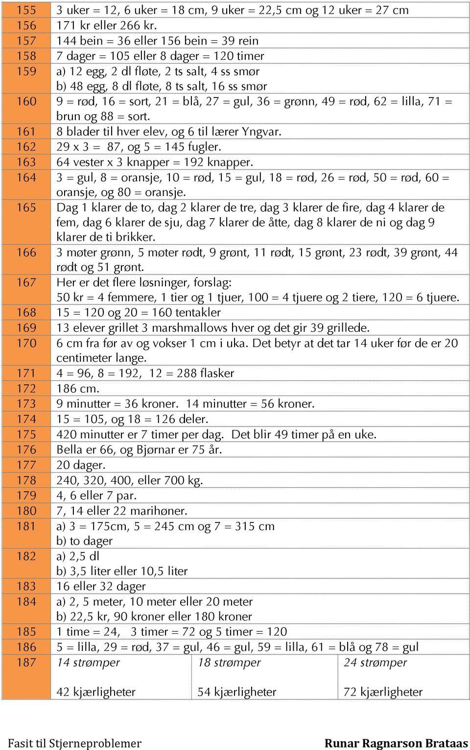 sort, 21 = blå, 27 = gul, 36 = grønn, 49 = rød, 62 = lilla, 71 = brun og 88 = sort. 161 8 blader til hver elev, og 6 til lærer Yngvar. 162 29 x 3 = 87, og 5 = 145 fugler.