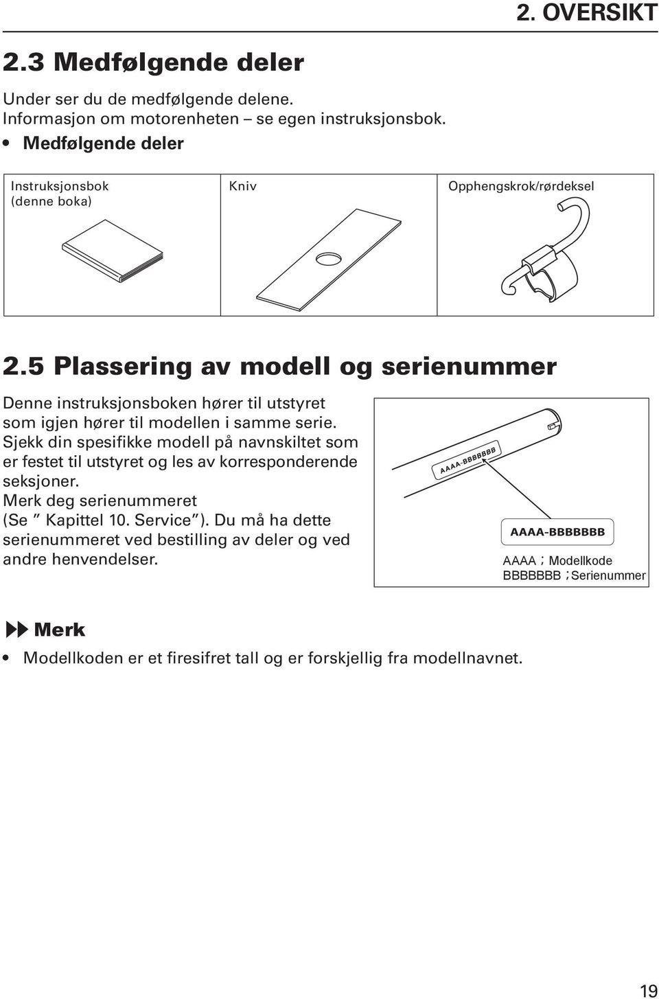 5 Plassering av modell og serienummer Denne instruksjonsboken hører til utstyret som igjen hører til modellen i samme serie.