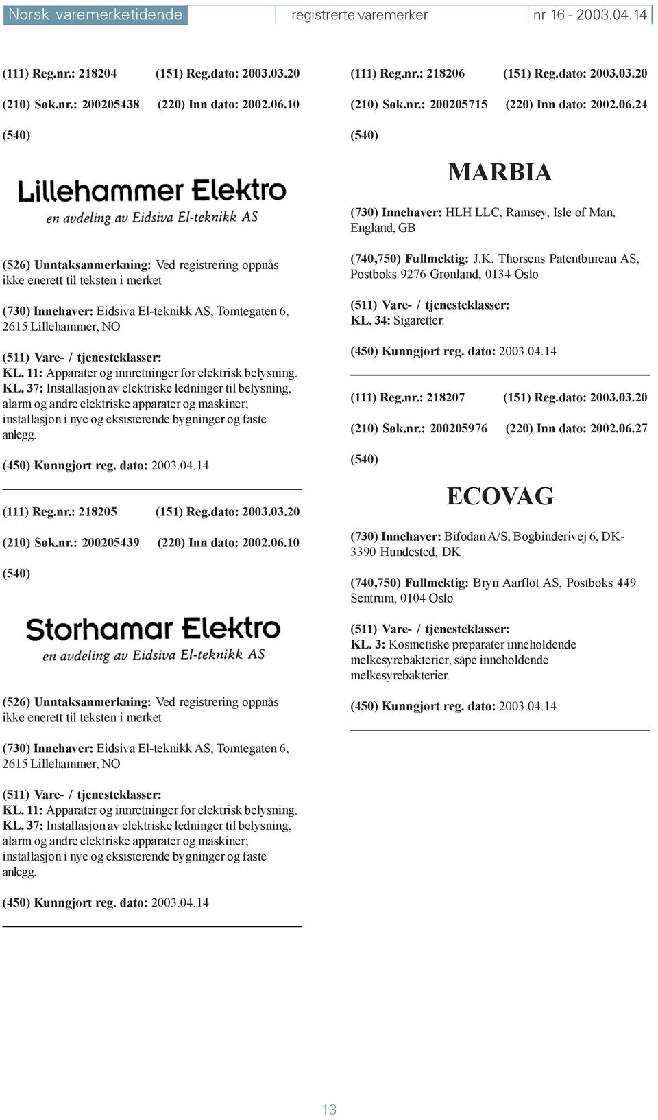 24 MARBIA (730) Innehaver: HLH LLC, Ramsey, Isle of Man, England, GB (526) Unntaksanmerkning: Ved registrering oppnås ikke enerett til teksten i merket (730) Innehaver: Eidsiva El-teknikk AS,