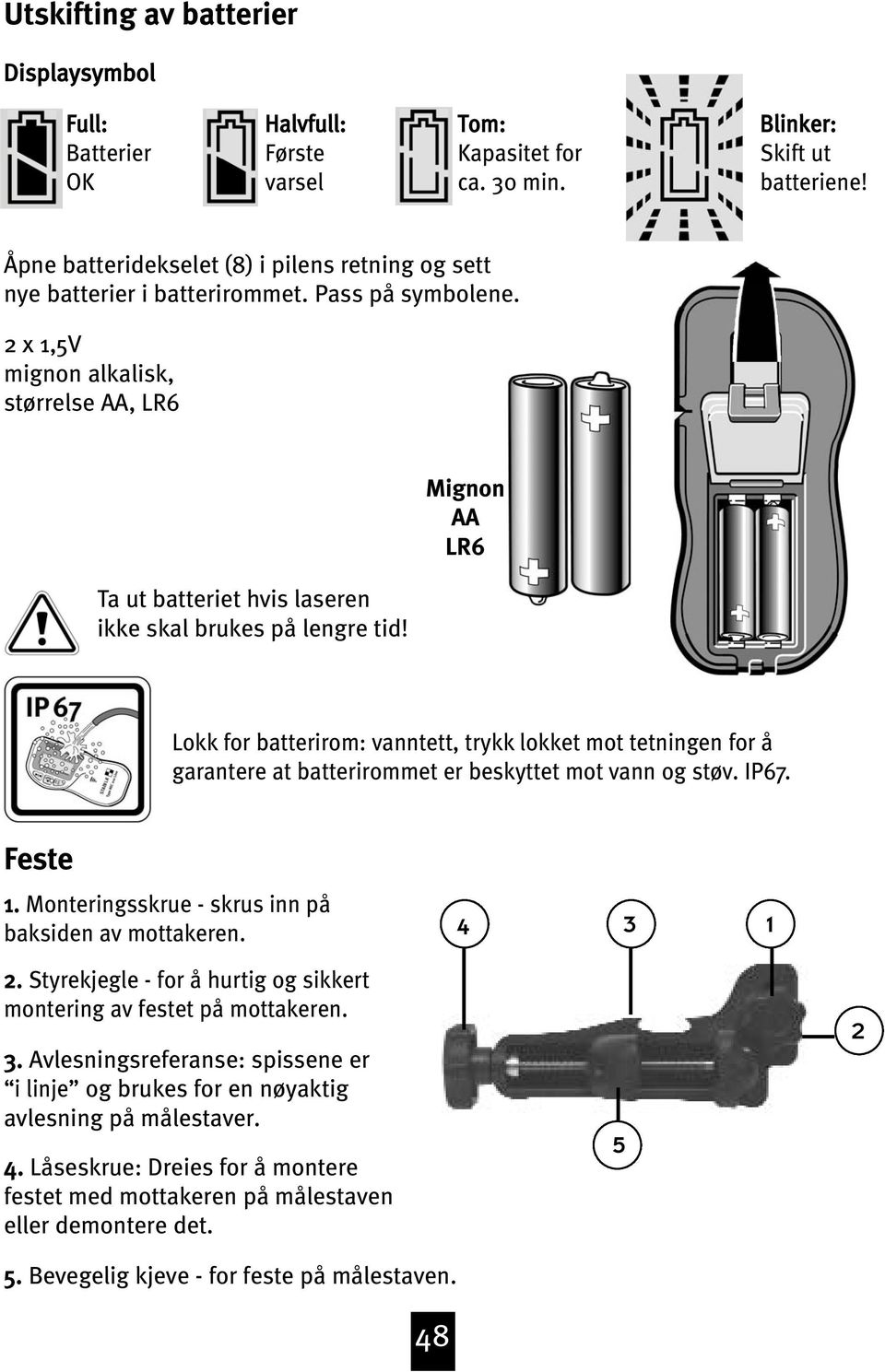 Mignon AA LR6 Lokk for batterirom: vanntett, trykk lokket mot tetningen for å garantere at batterirommet er beskyttet mot vann og støv. IP67. Feste.