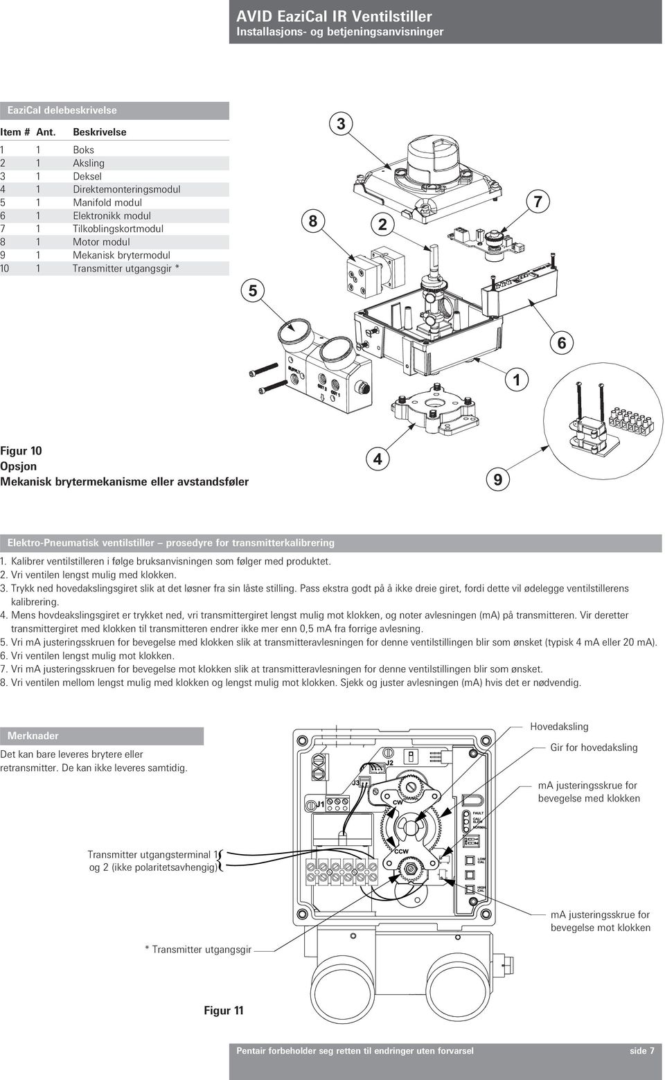 utgangsgir * 8 2 7 5 6 1 Figur 10 Opsjon Mekanisk brytermekanisme eller avstandsføler 4 9 Elektro-Pneumatisk ventilstiller prosedyre for transmitterkalibrering 1.