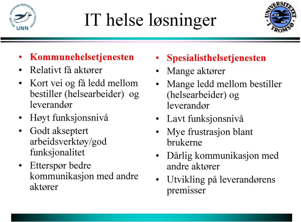 andre aktører Spesialisthelsetjenesten Mange aktører Mange ledd mellom bestiller (helsearbeider) og leverandør Lavt