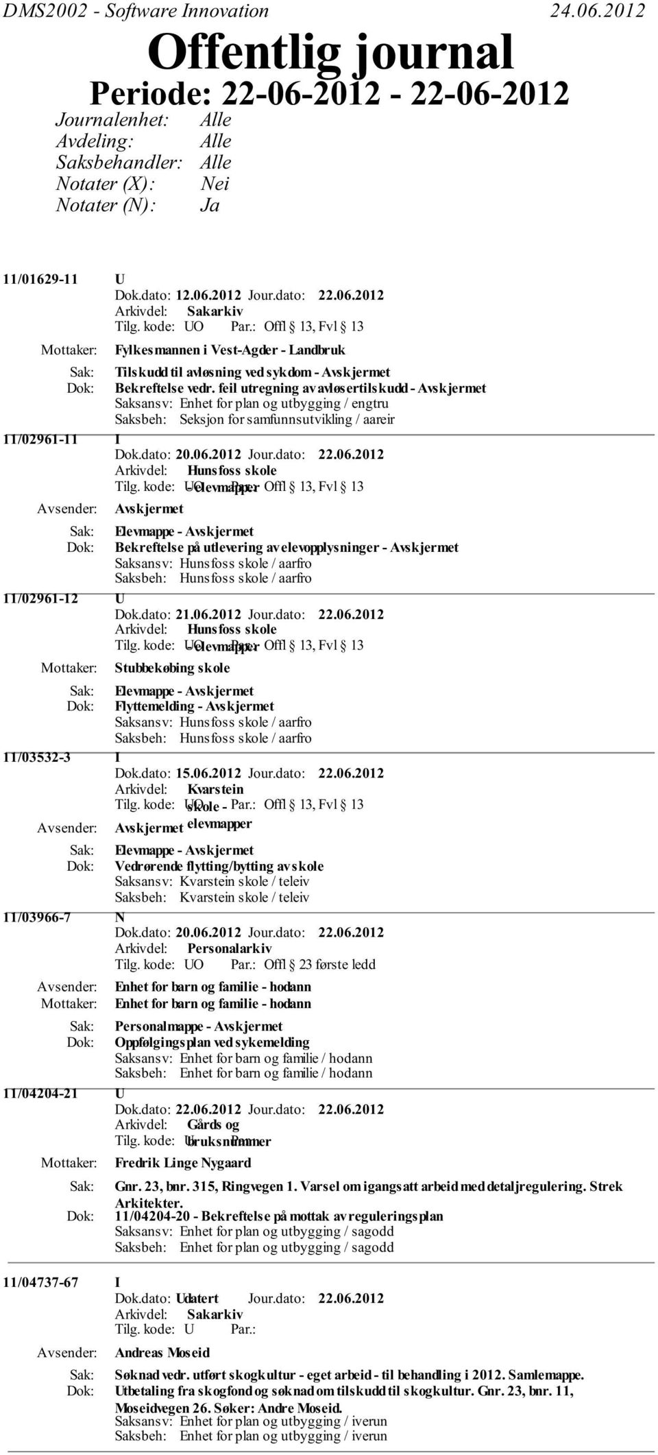 feil utregning av avløsertilskudd - Avskjermet Saksansv: Enhet for plan og utbygging / engtru Saksbeh: Seksjon for samfunnsutvikling / aareir 11/02961-11 I Tilg.