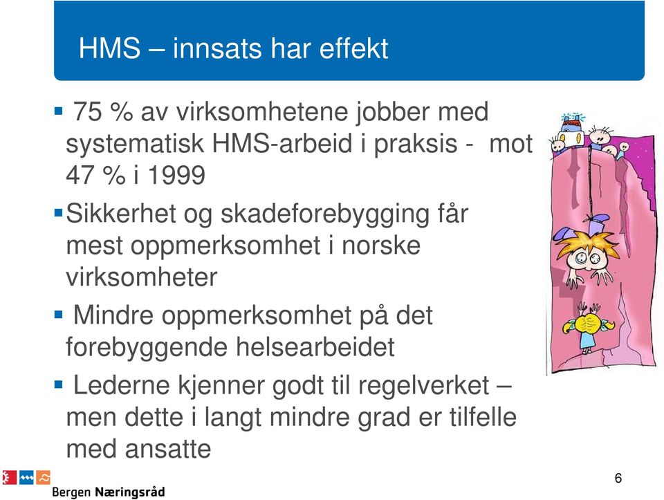 norske virksomheter Mindre oppmerksomhet på det forebyggende helsearbeidet Lederne