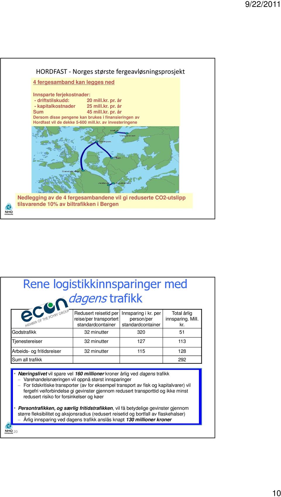 pr. år Sum 45 mill.kr.