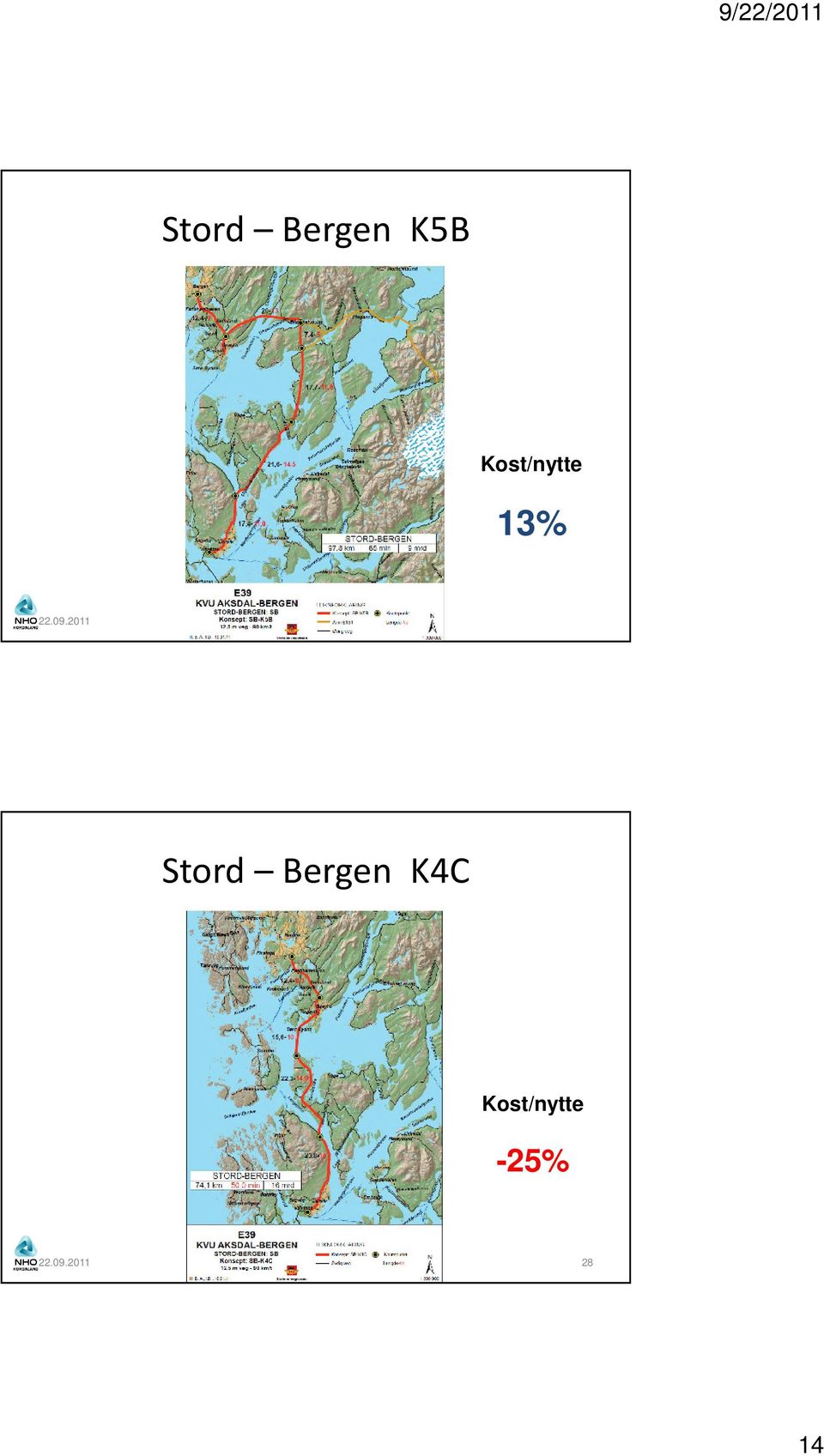 Stord Bergen K4C Kost/nytte -25%