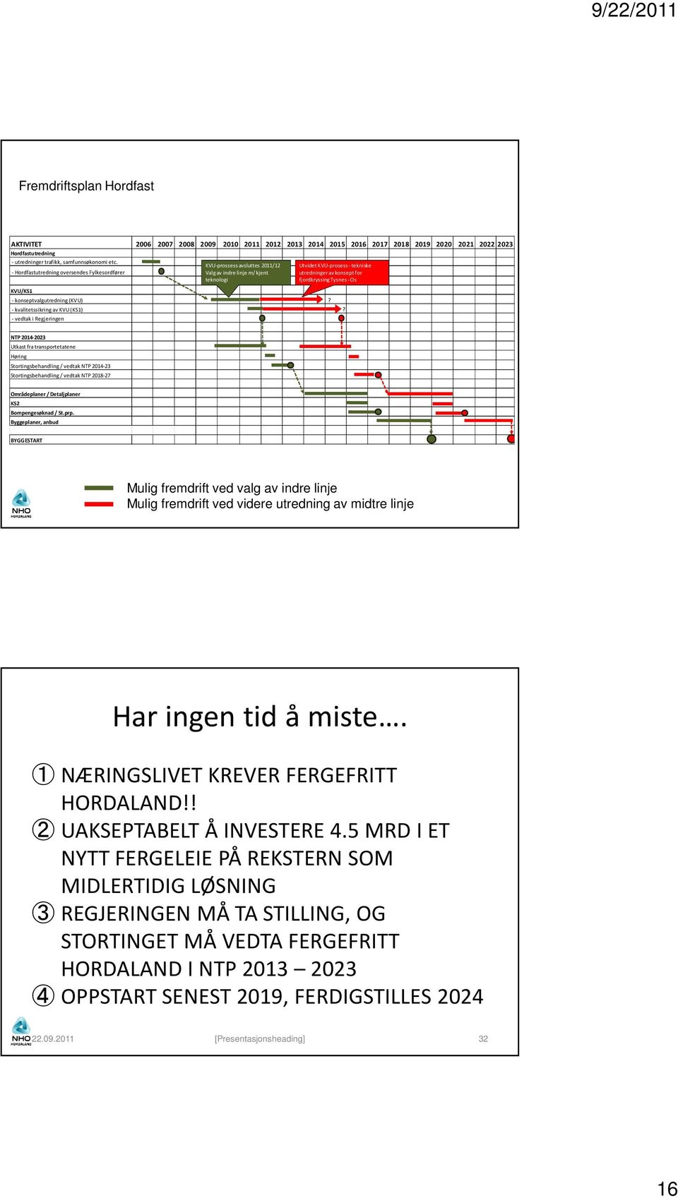 KVU/KS1 - konseptvalgutredning (KVU) - kvalitetssikring av KVU (KS1) - vedtak i Regjeringen?