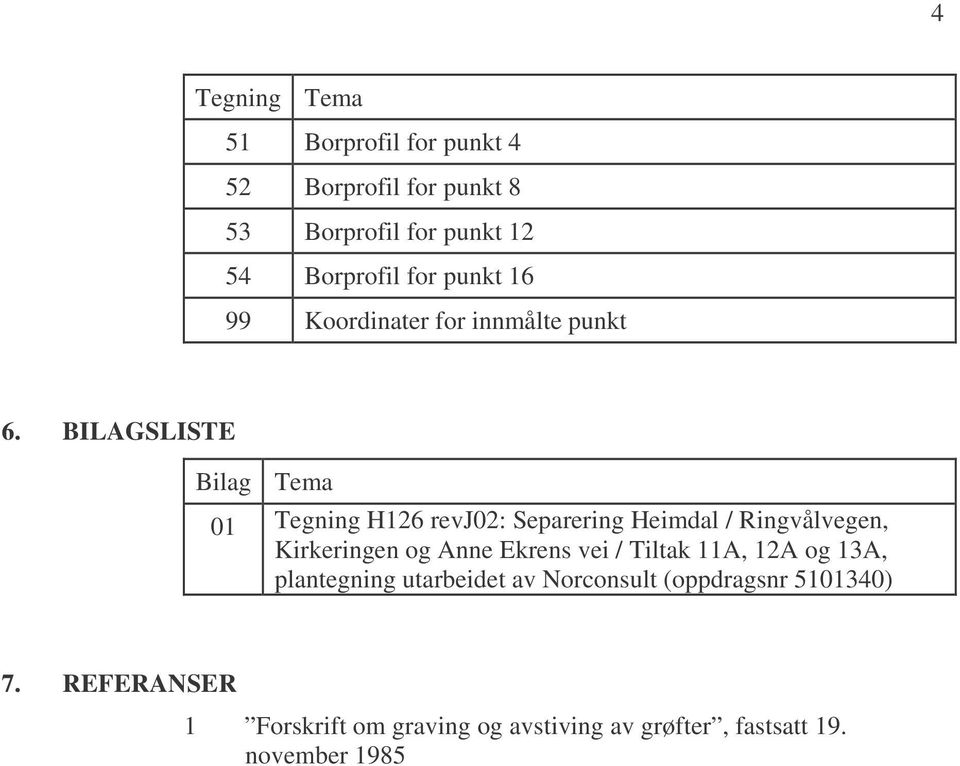 BILAGSLISTE Bilag Tema 01 Tegning H126 revj02: Separering Heimdal / Ringvålvegen, Kirkeringen og Anne Ekrens